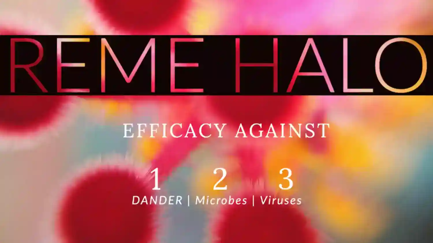 REME Halo & It's Efficacy Against Dangerous Air Particles
